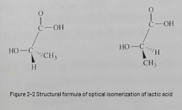 What is Polylactic Acid (PLA)? 2 e9dc0498865fe1671f7626e47878c32