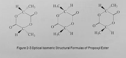 What is Polylactic Acid (PLA)? 3 7922b10f66f427d8cae9e4b7418043b