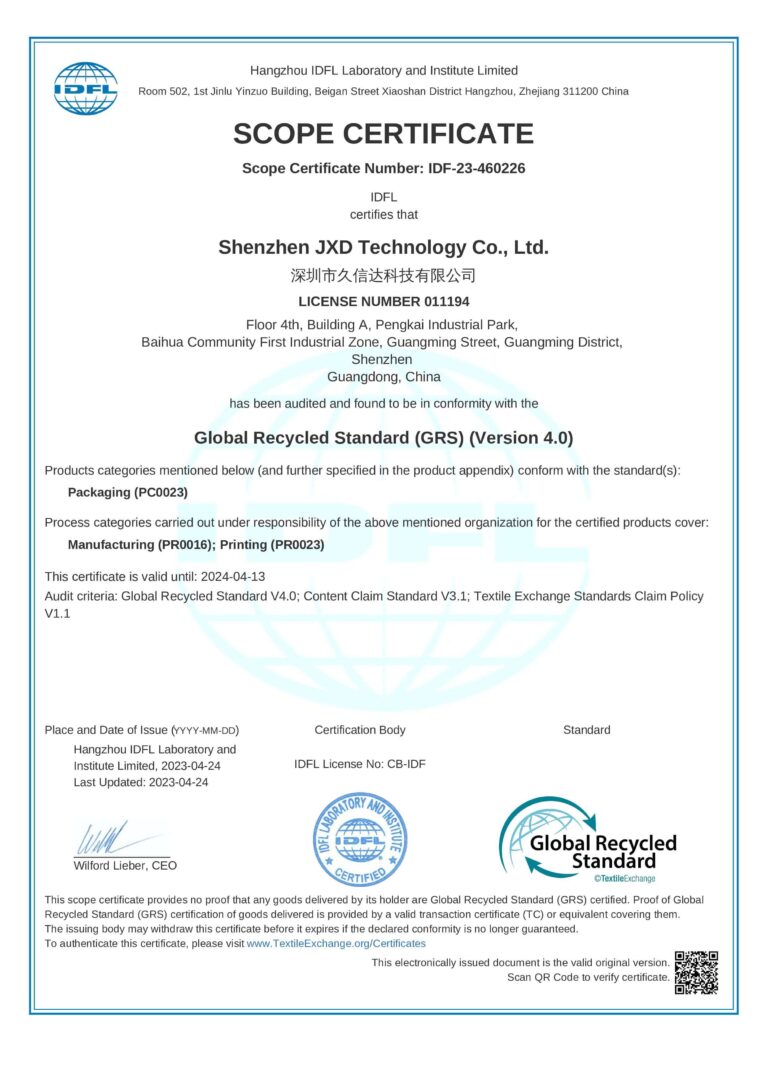 GRS certificate