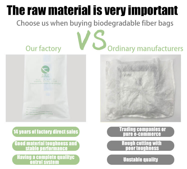 Biodegradable fiber packaging bags